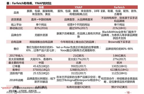 深圳市365科技與深圳香江控股 攜手投資興辦實業的戰略合作
